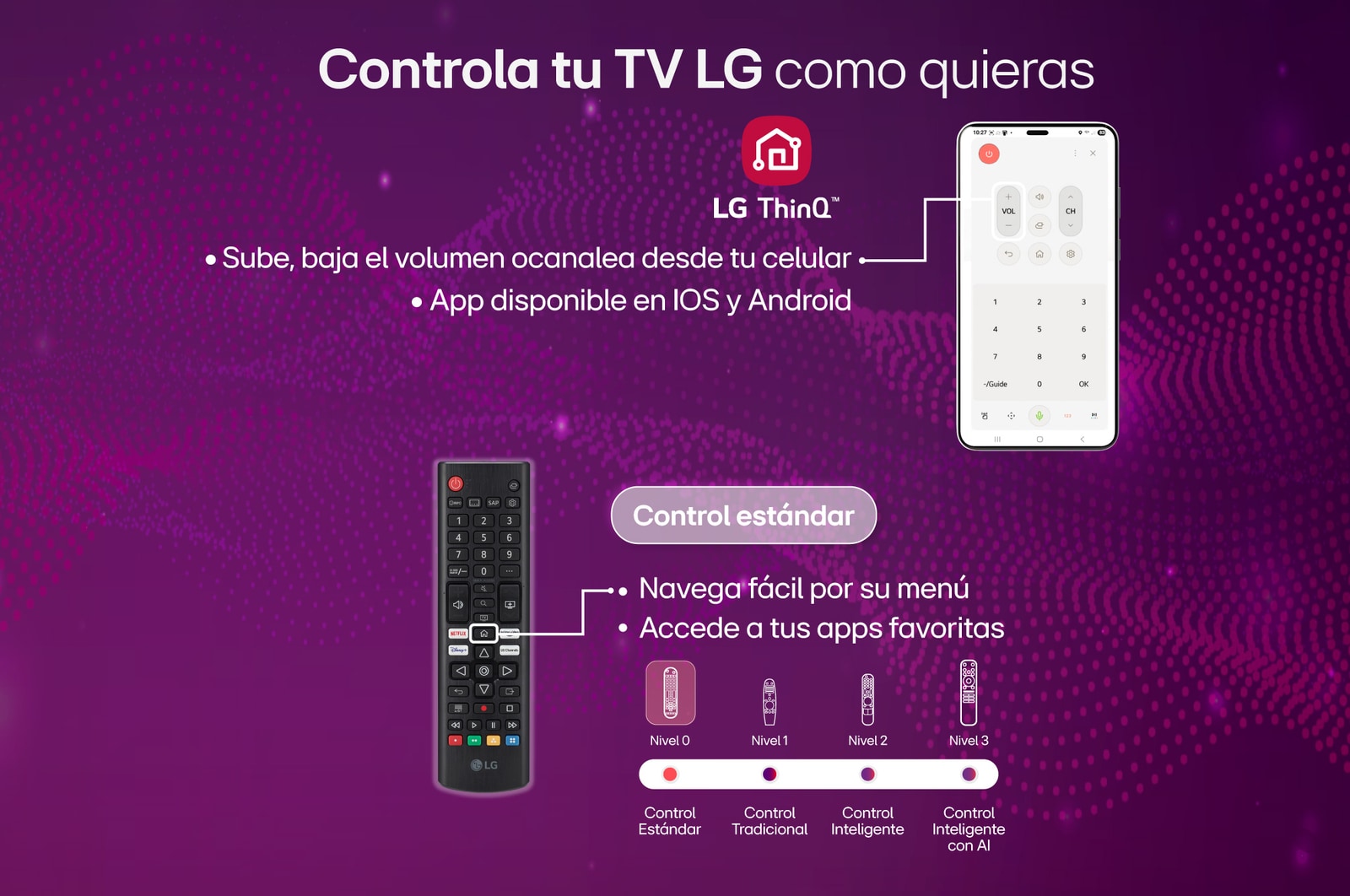 LG NANO 4K UHD AI NU85 lleva control LG estándar  
